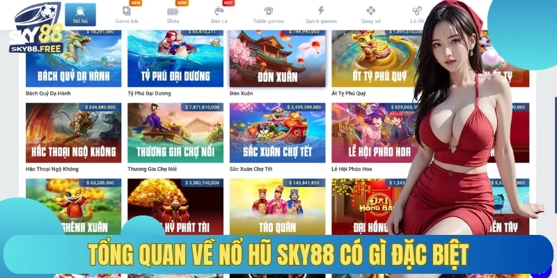 Tổng quan về nổ hũ SKY88 có gì đặc biệt